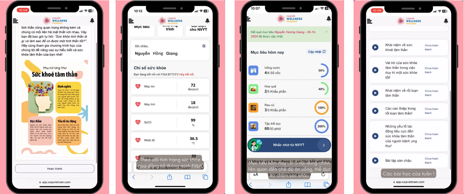 Cancer Wellness Program for Vietnam